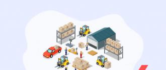 AS WMS: The Key to Effective Warehouse Management