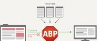 Adblock Plus - how to remove ads from the browser