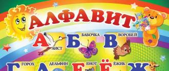 ABC and Alphabet for children v1