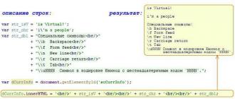 Javascript: работа со строками, функции Вхождение в строку js