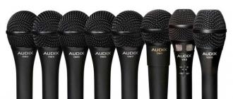 Какие бывают микрофоны и как выбрать правильный микрофон?