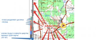 Rossiyaning topografik xaritalari, GPS-navigatorlar uchun xaritalar