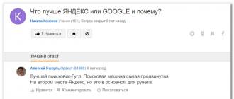 Yandex siz sevgilisiz, lekin google yaxshi va boshqa qidirish fun